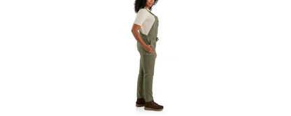 Ripstop Bib Dungarees